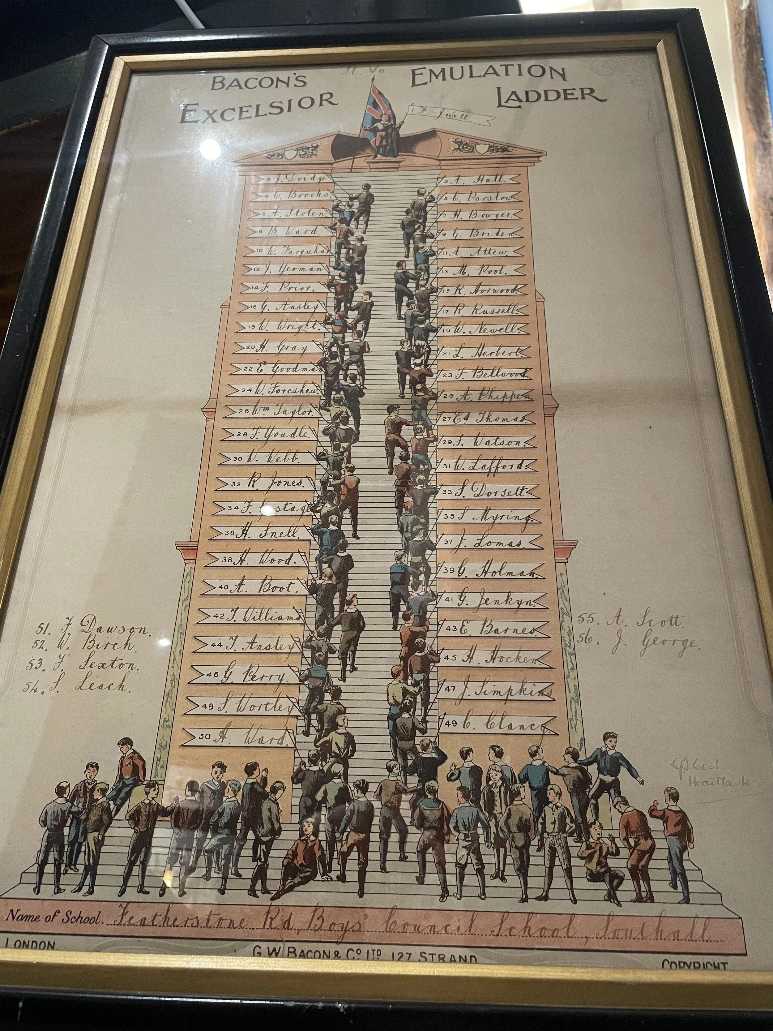 1920s Emulation Ladder Chart