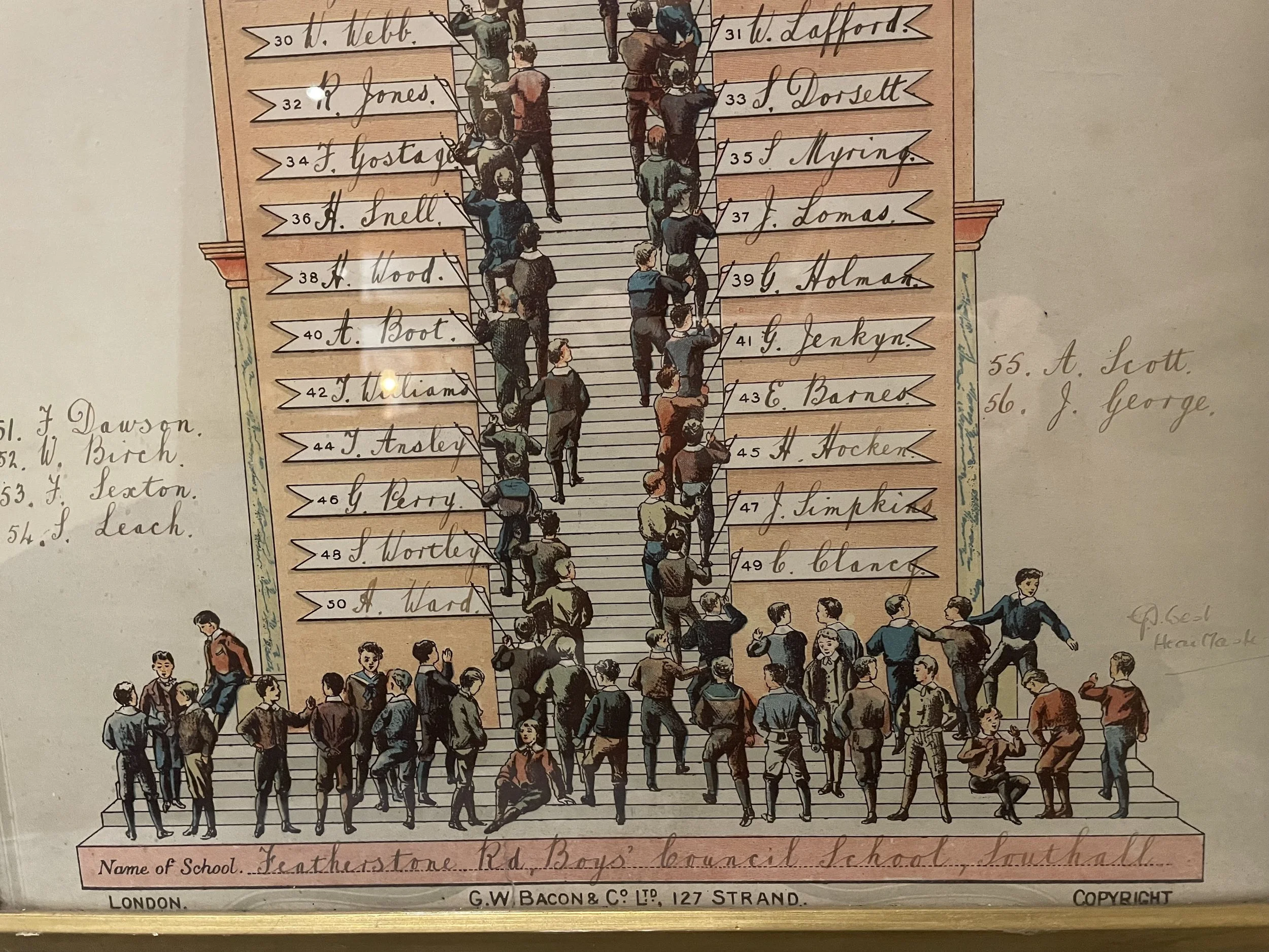 1920s Emulation Ladder Chart