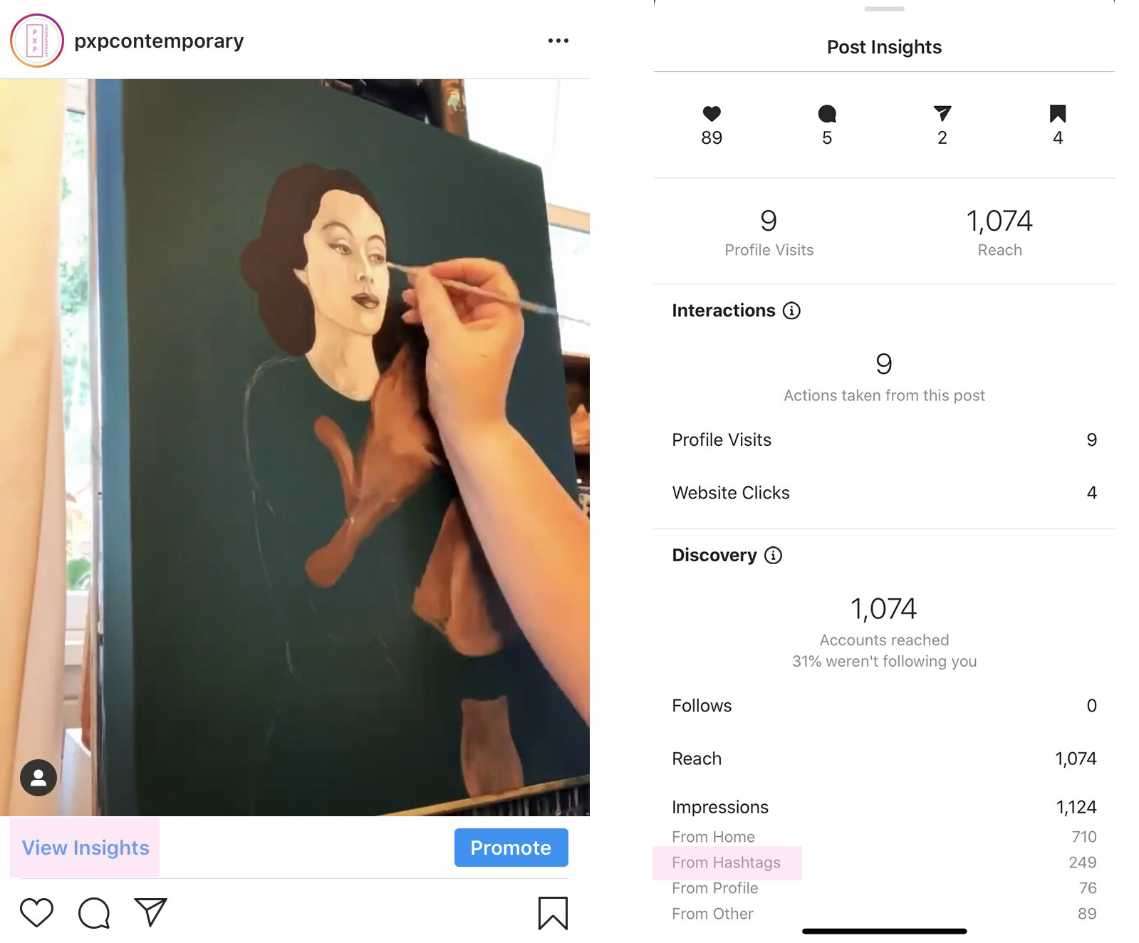 8 Quick Tips On Growing Your Art Instagram Account With Hashtags Create Magazine It's useful for generating instagram bio symbols to make your profile stand out and have a little bit of individuality. art instagram account with hashtags