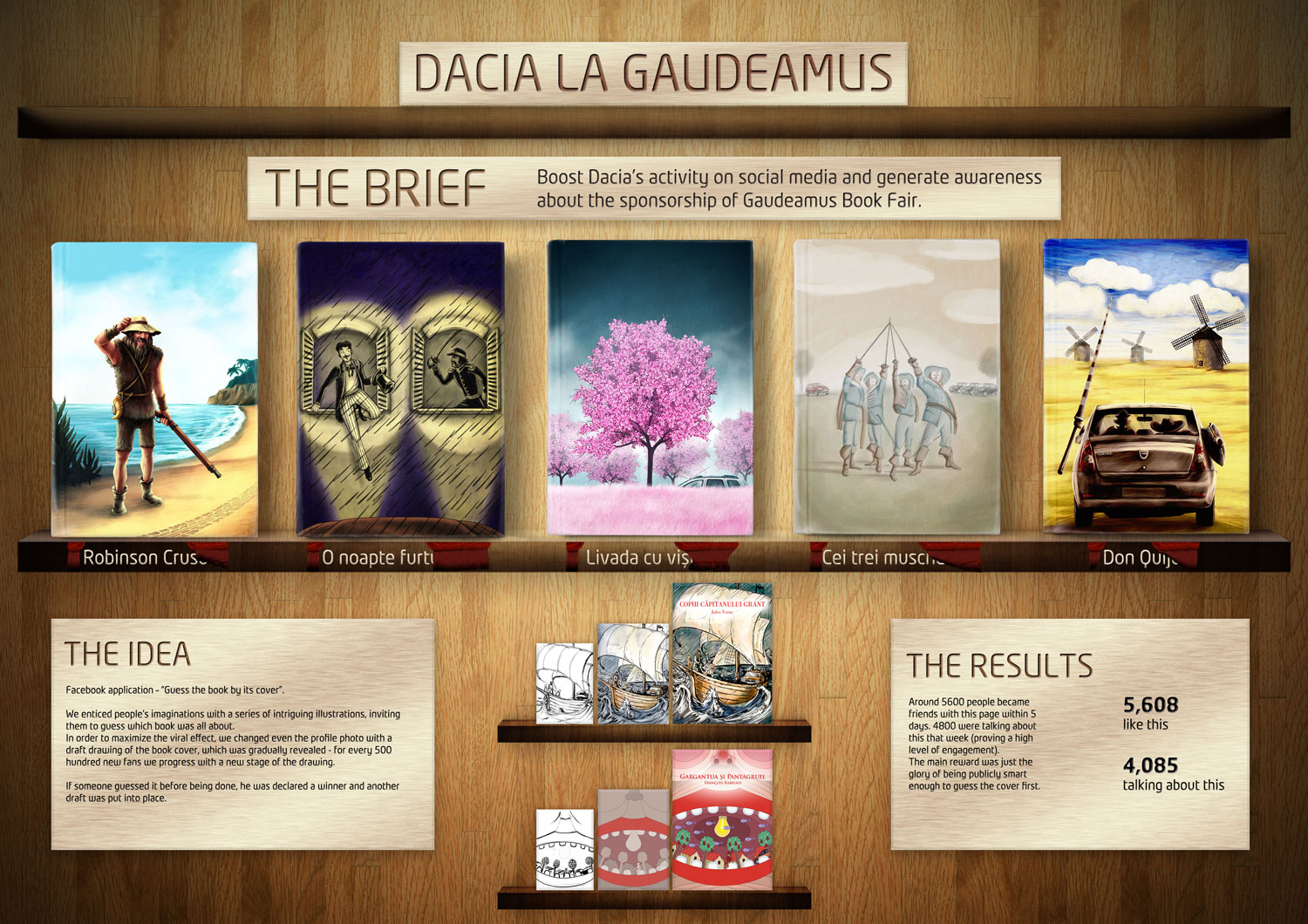  client: Dacia  agency: PUBLICIS Romania 