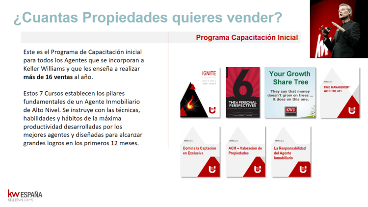 Programa Formacion Keller Williams España (inicial).PNG