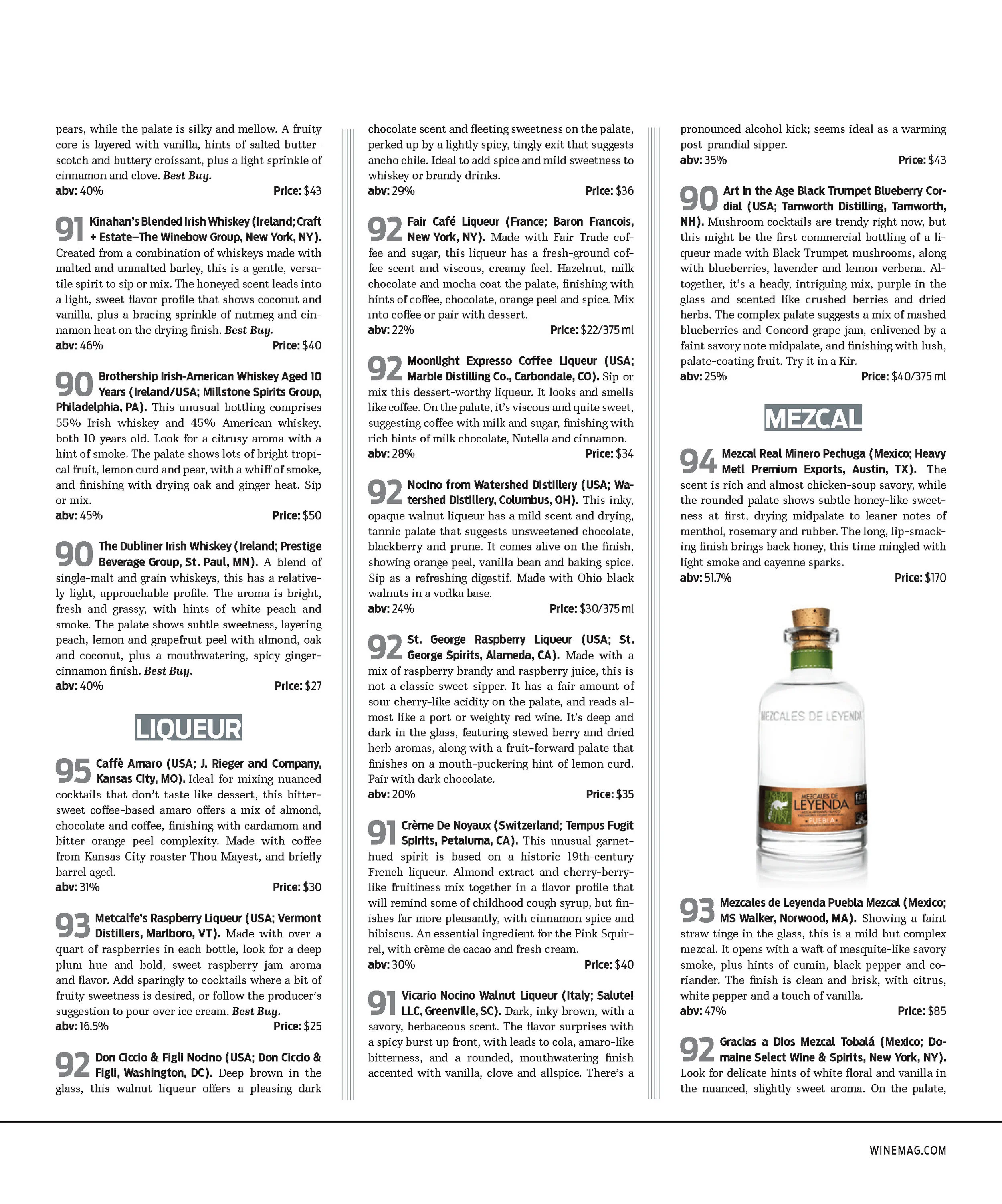TOP_100Spirits_Page_3.2.jpg