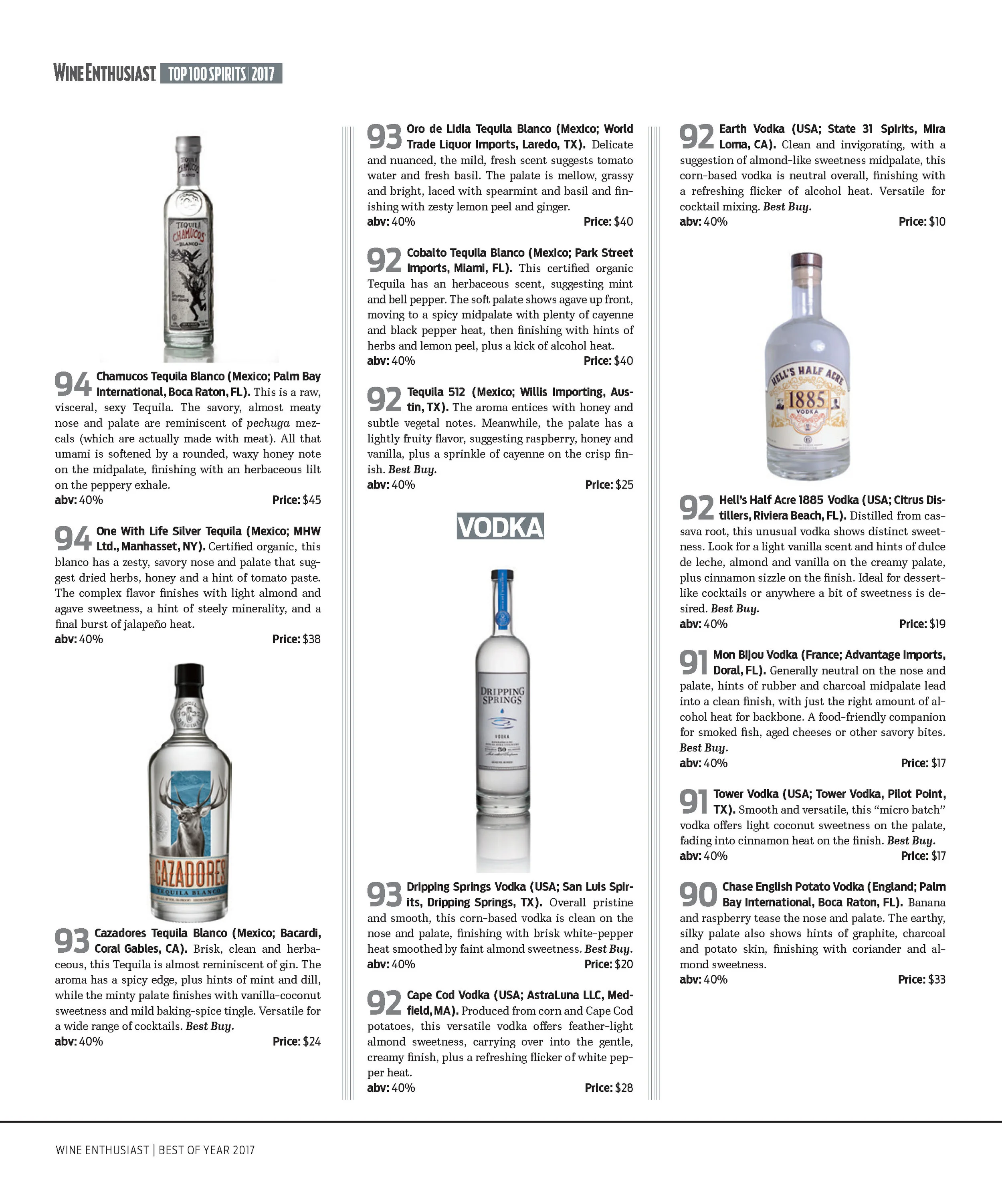 TOP_100Spirits_Page_5.jpg