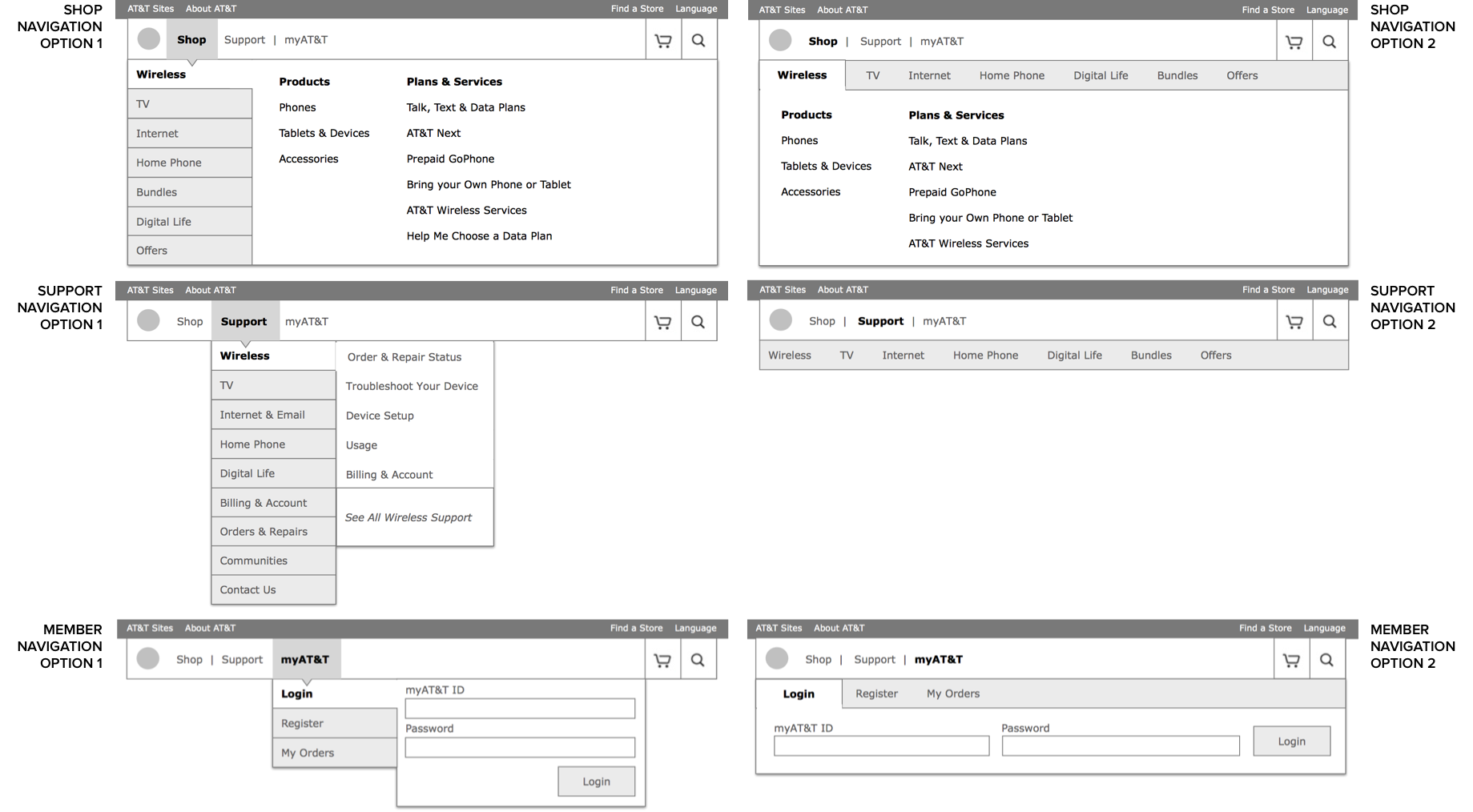 AT&T-ux-design-navigation-wireframes.png