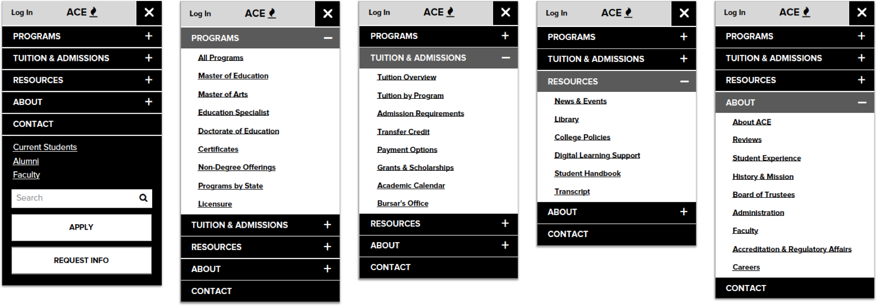 ACE-wireframes-1.png