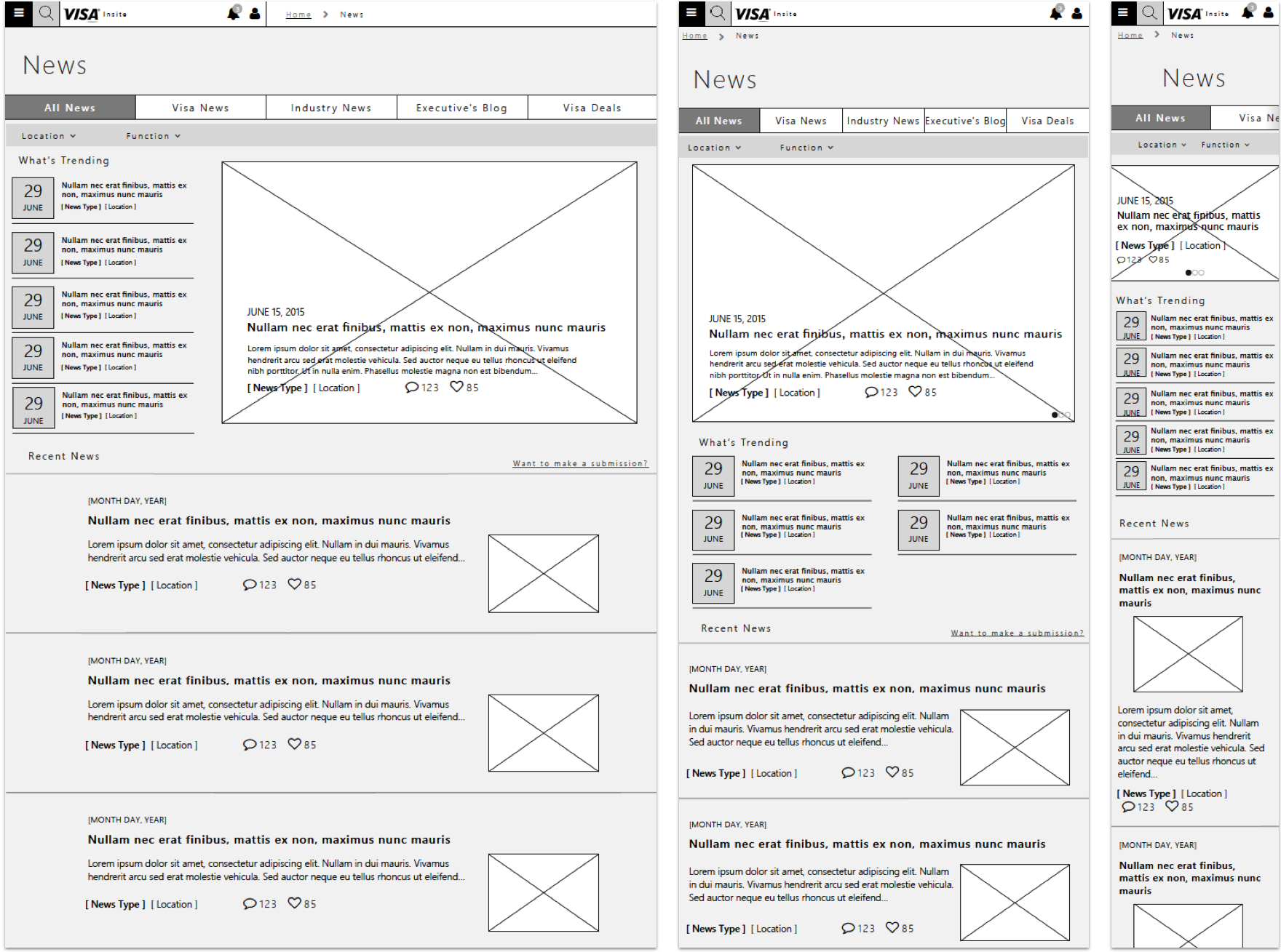 Documentation