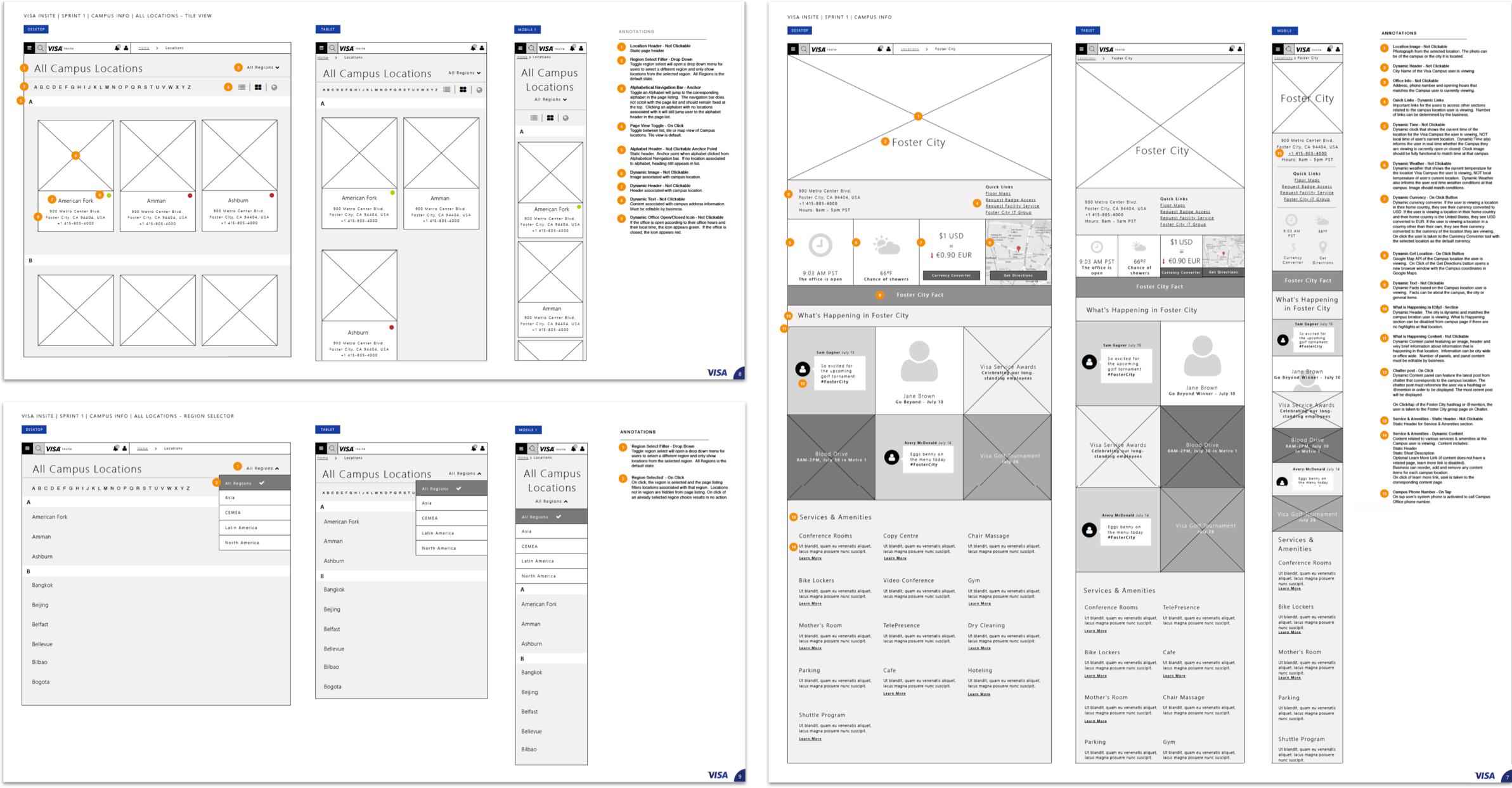 Excerpts from the Interaction Model Handbook