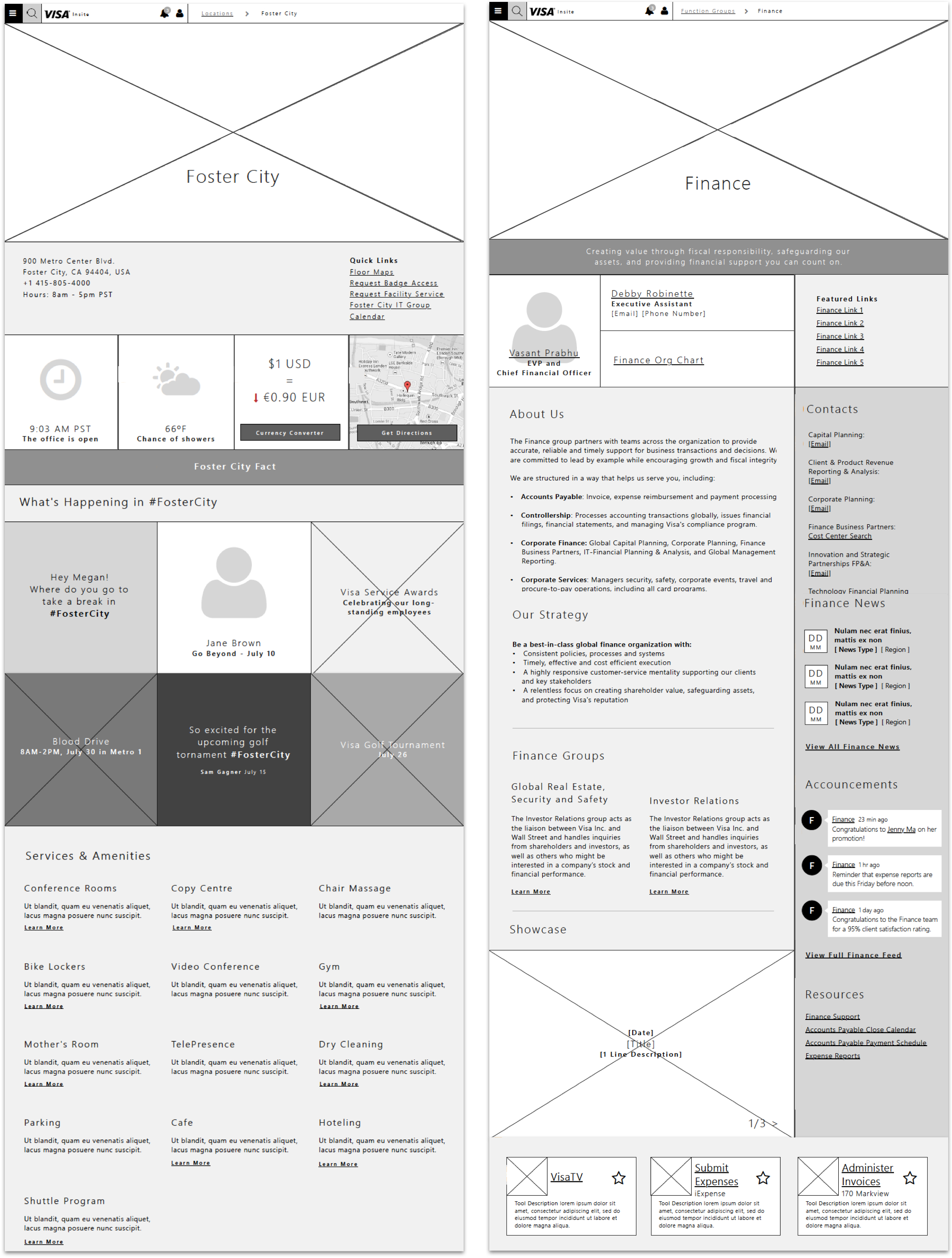 Wireframes for Location / Employee Group Details & the News Experience