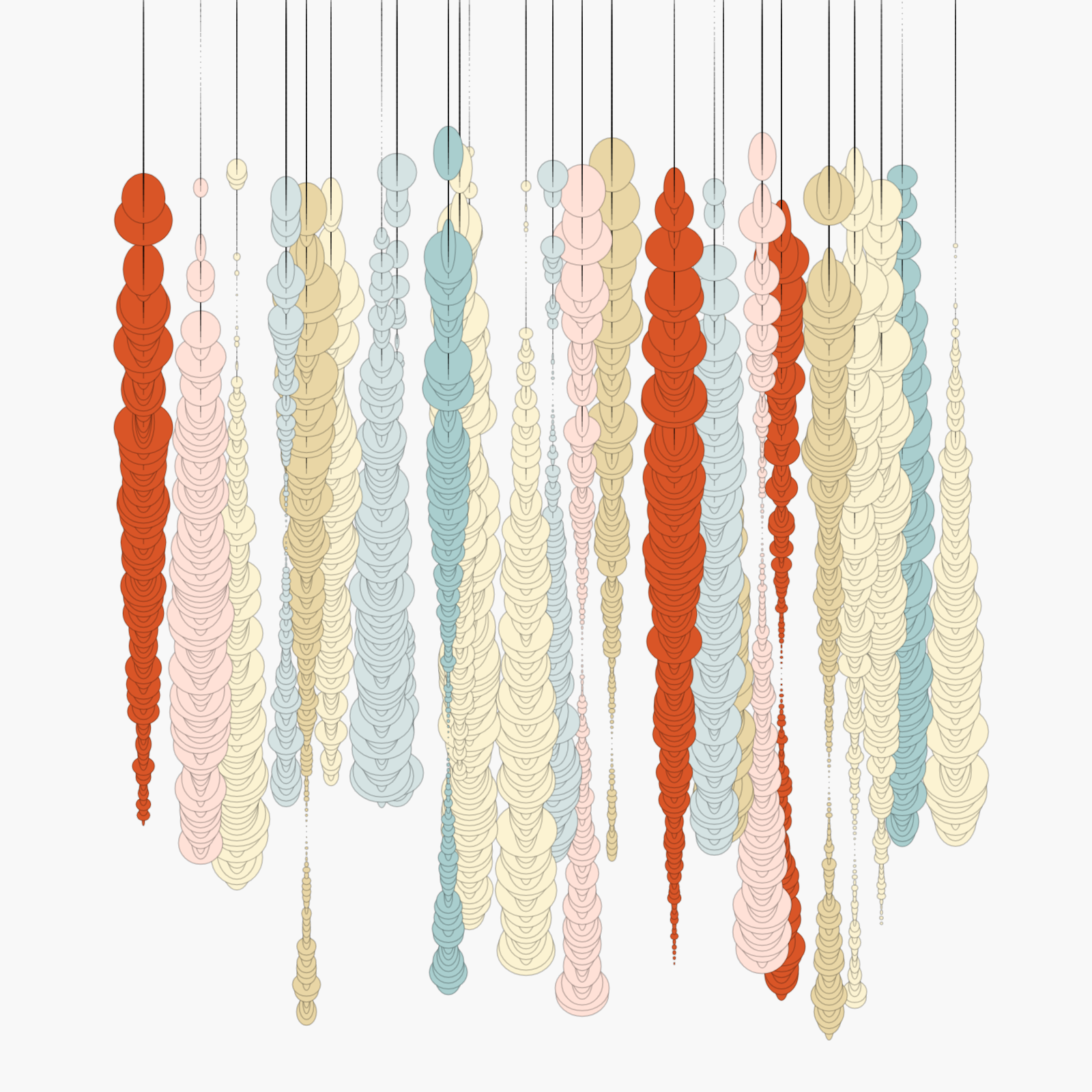 Day 77 - Drop Earrings