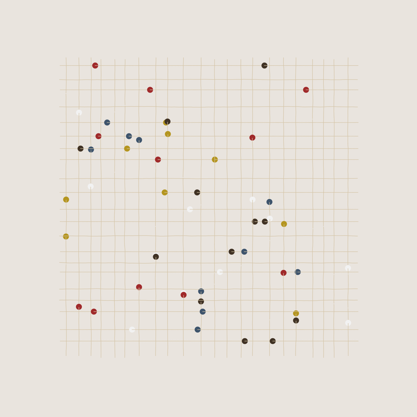 Day 80 - Dream Catcher