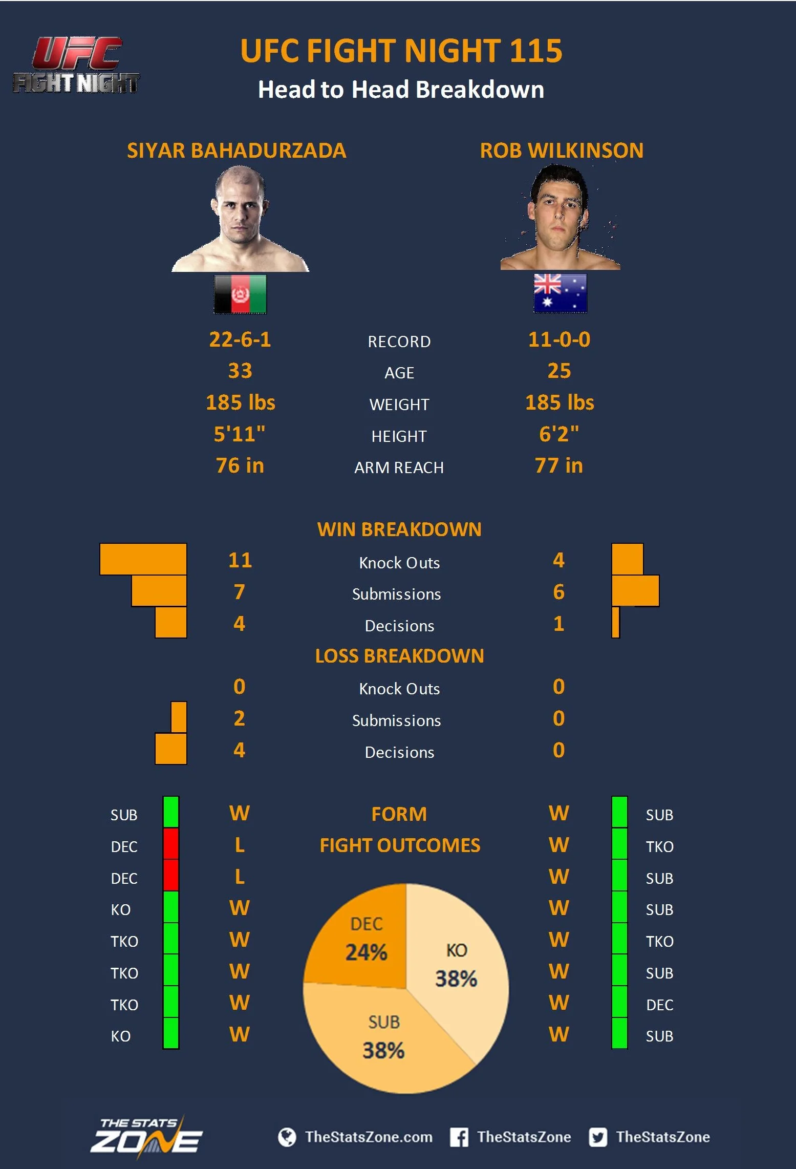 Bahadurzada v Wilkinson.jpg