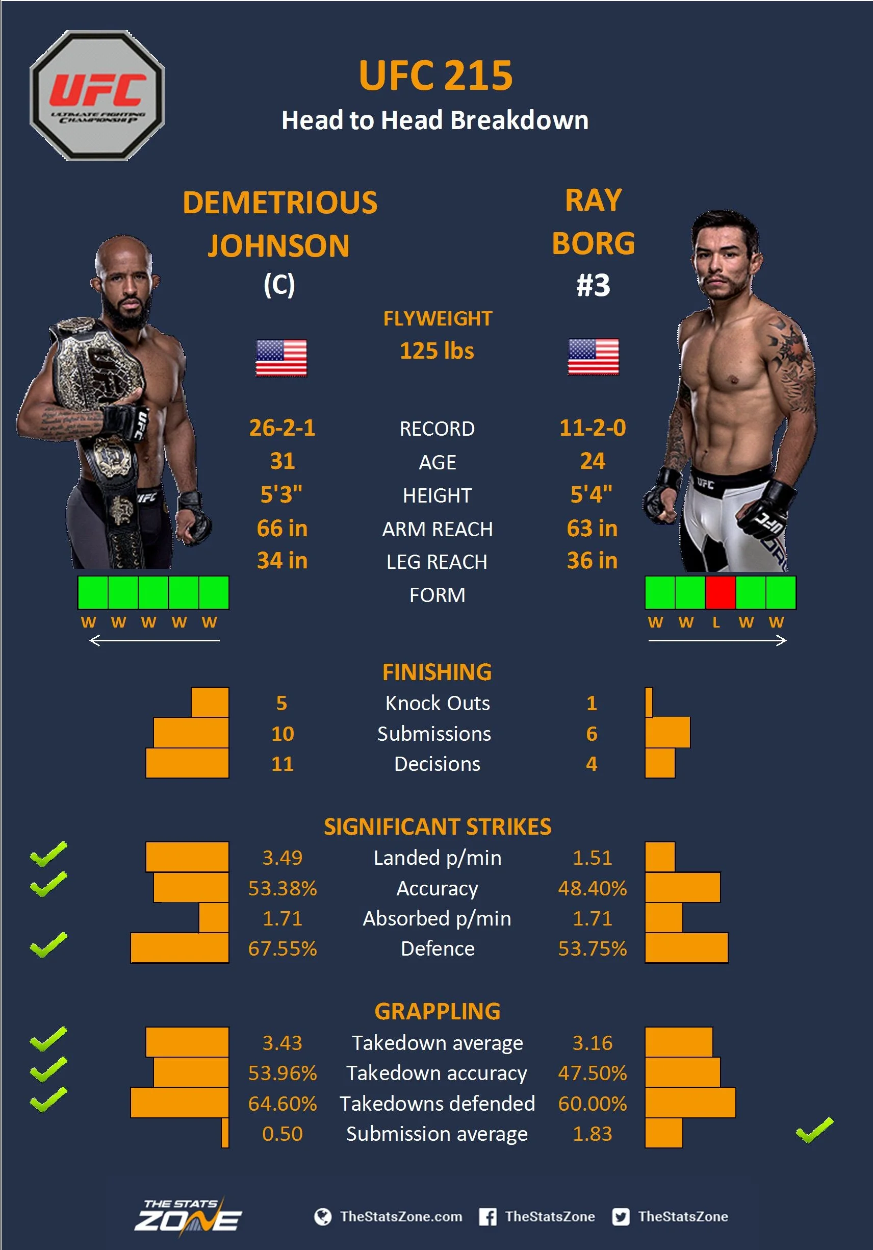Johnson v Borg.jpg