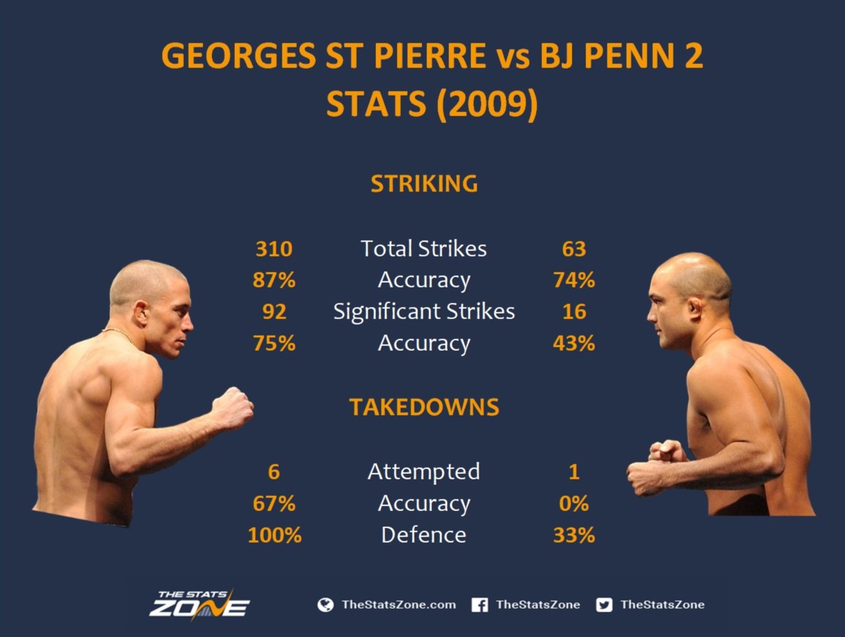 GSP v BJ.jpg