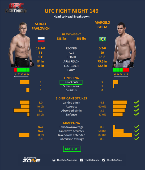 Sergei-Pavlovich-vs-Marcelo-Golm.png