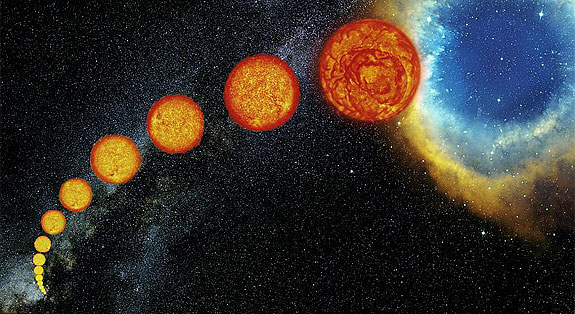An artist's depiction of the life stages of our Sun, from birth to death as a white dwarf within a planetary nebula. Image credit: ESO /S. Steinhöfel.