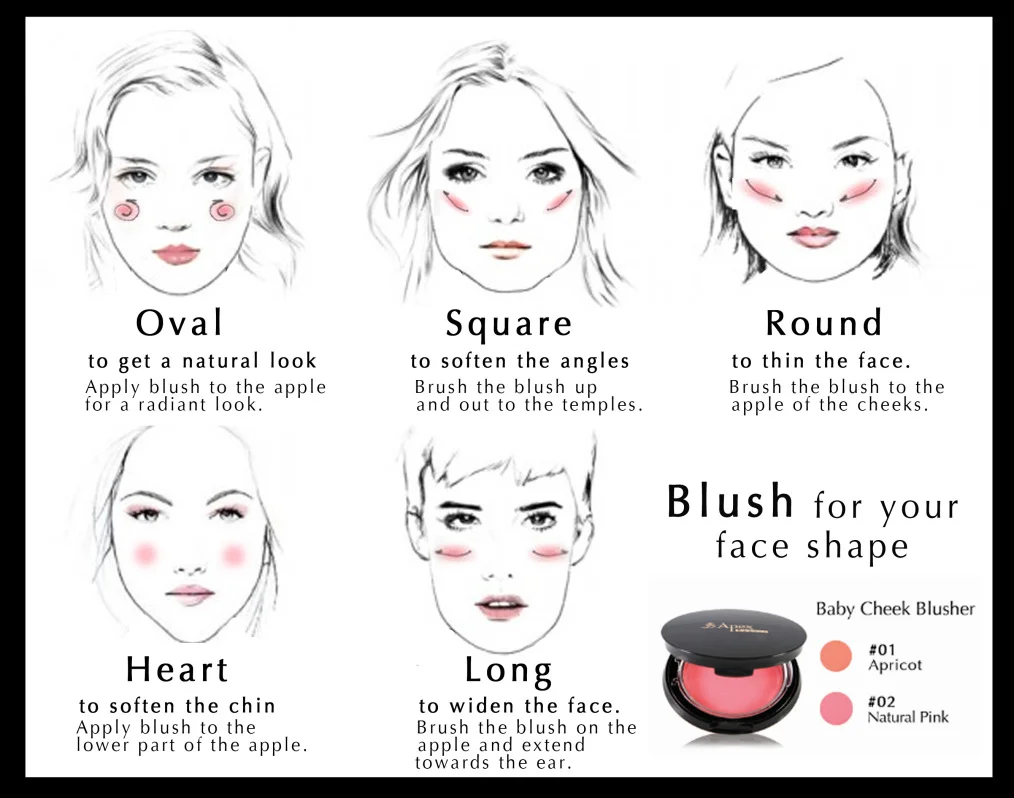  Image from  Apex Beaute  