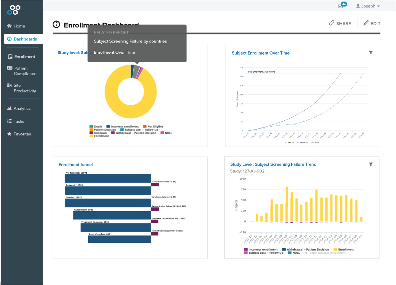 dashboard_stroke-01_1340_c.png