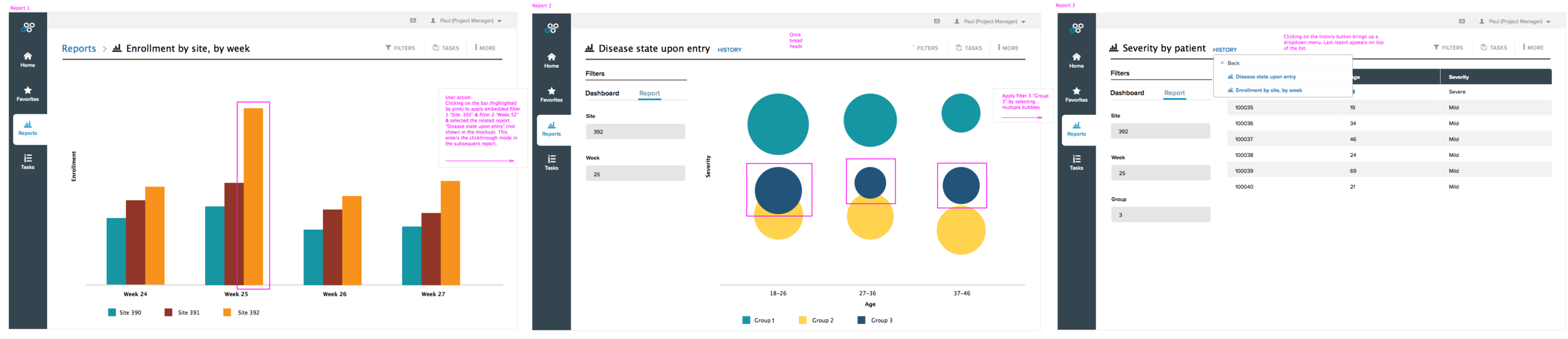 A sketch of the data navigation concept