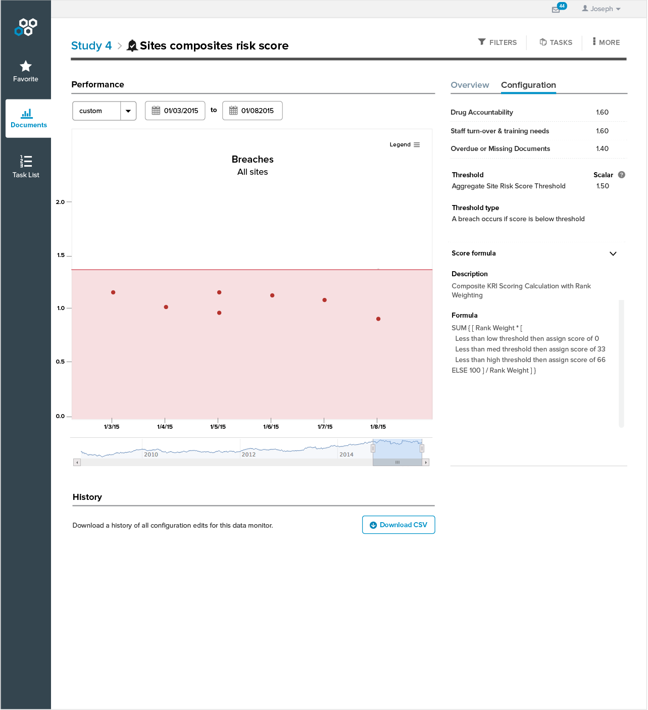 salesdemo View Config 6 - formula.png