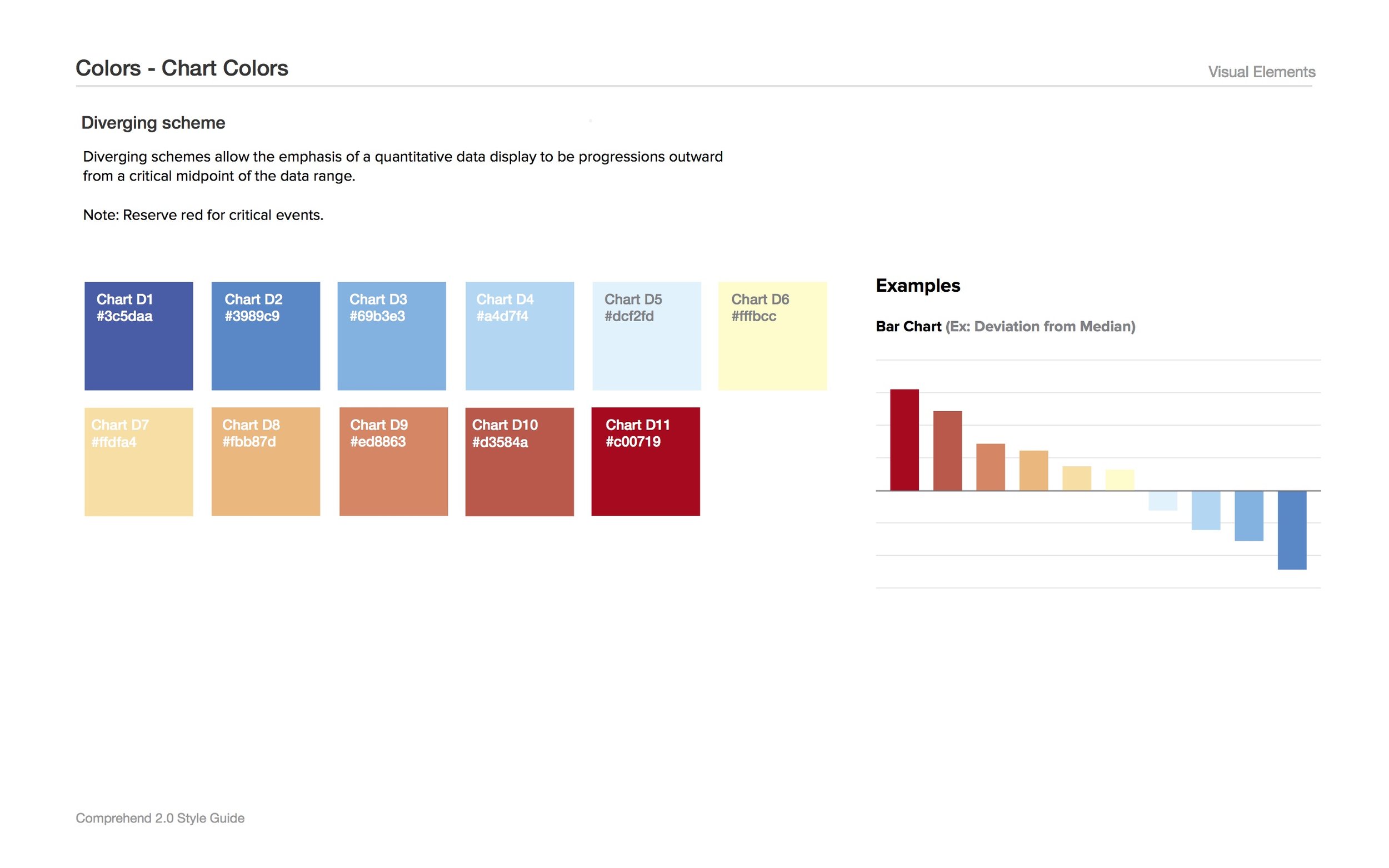 StyleGuide_Comprehend_2.0_chartcolors.jpg