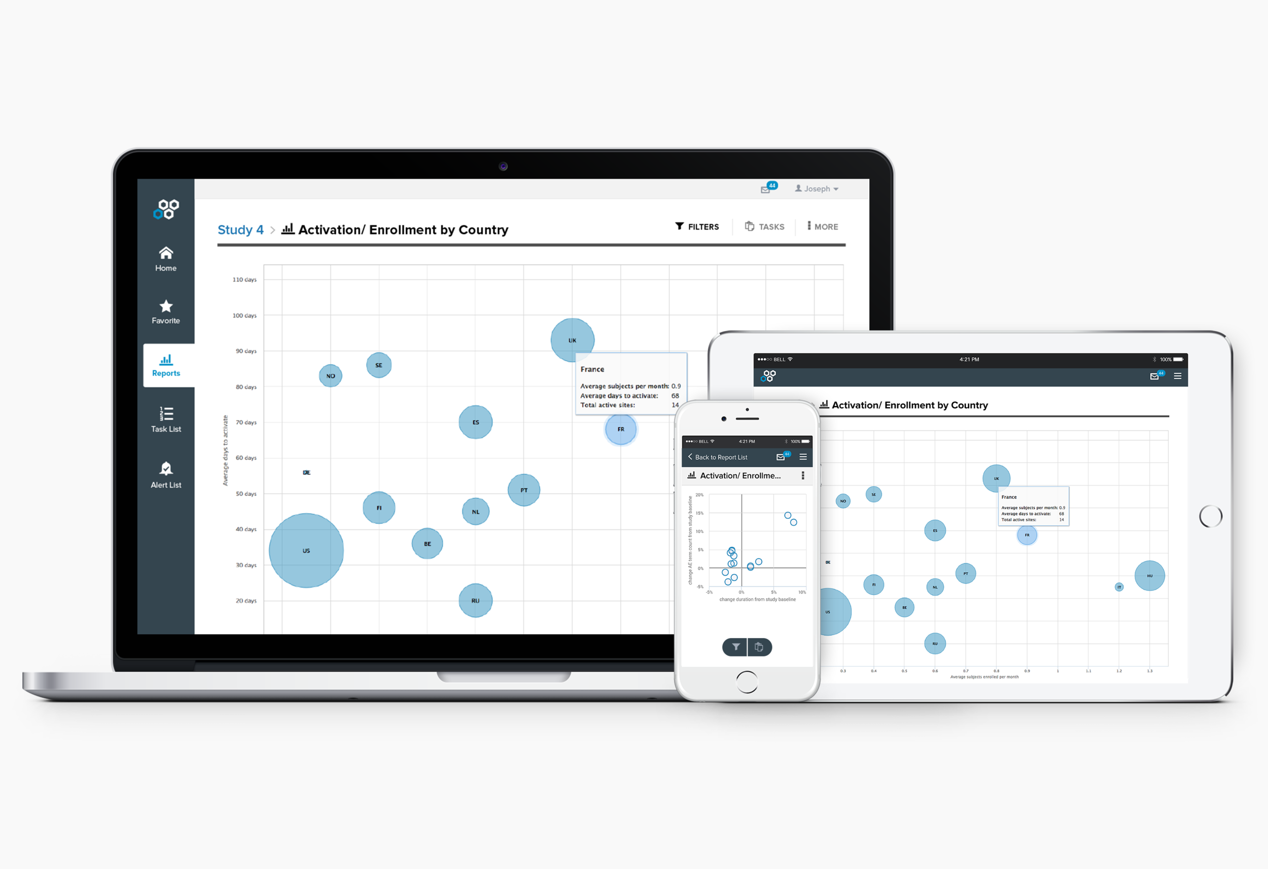 Enterprise software redesign