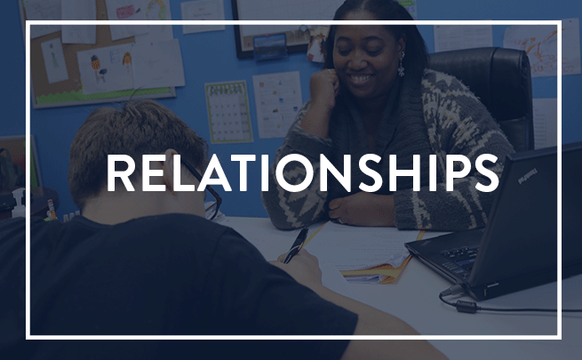 relation.gif