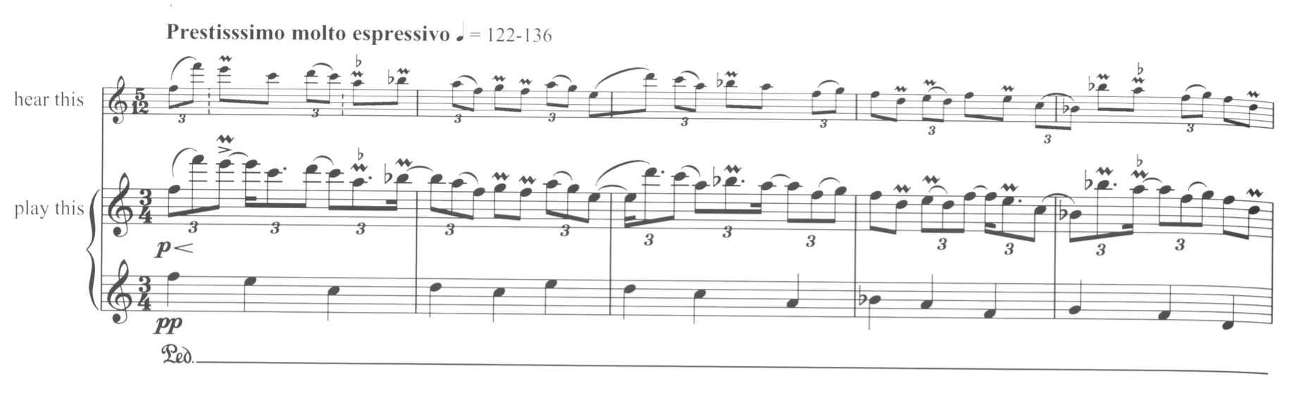 Adès, "Mazurkas"