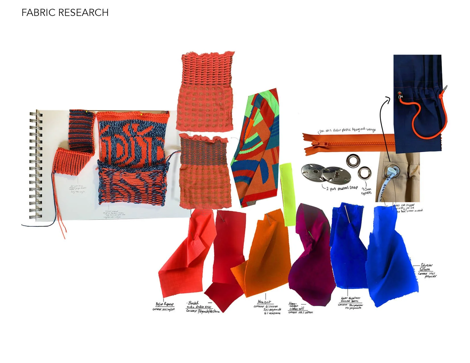 WEBSITE PAGES _ MAJORE PROJECT7.jpg