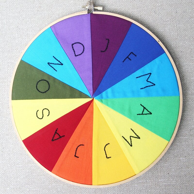 Temperature Starburst Hoop Art from Crafty Staci