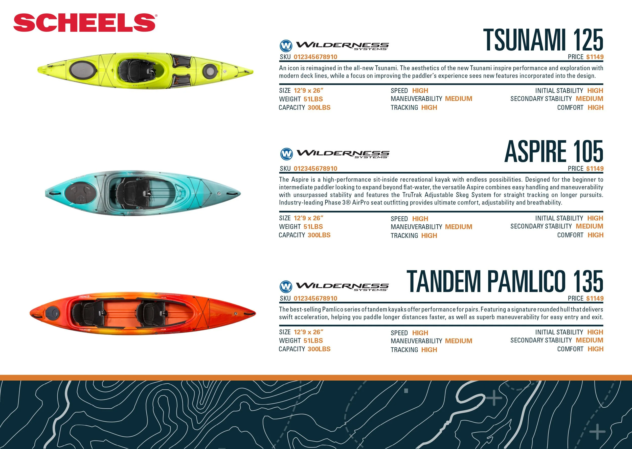 Product comparison of three Wilderness Systems kayaks: Tsunami 125, Aspire 105, and Tandem Pamlico 135, each shown with specifications and features.