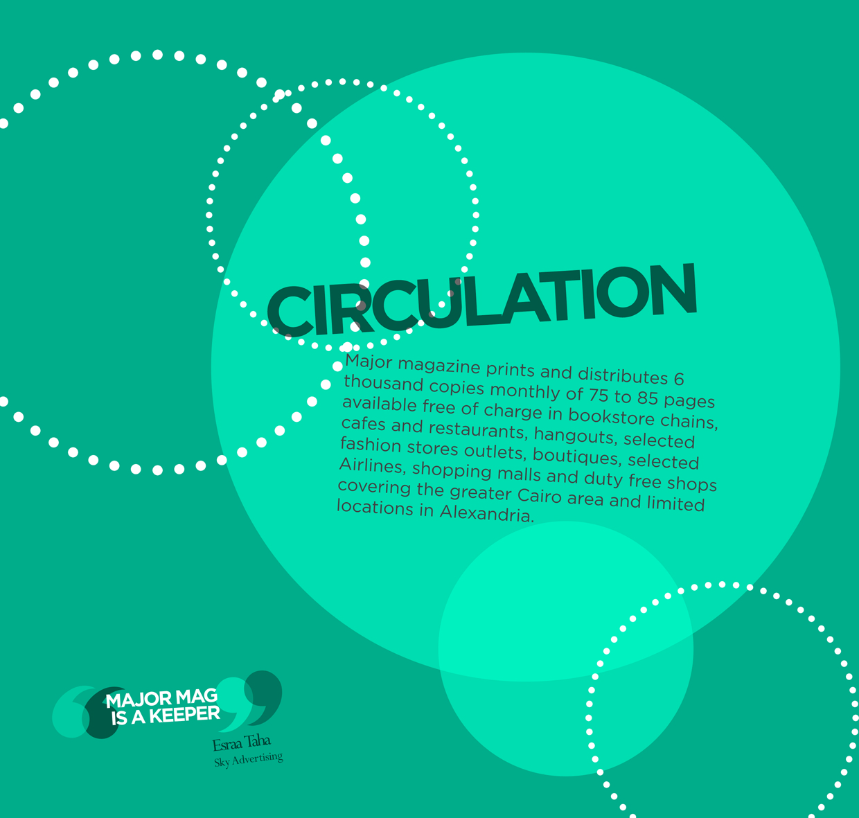 MajorProfilePresentation_Page_6.png