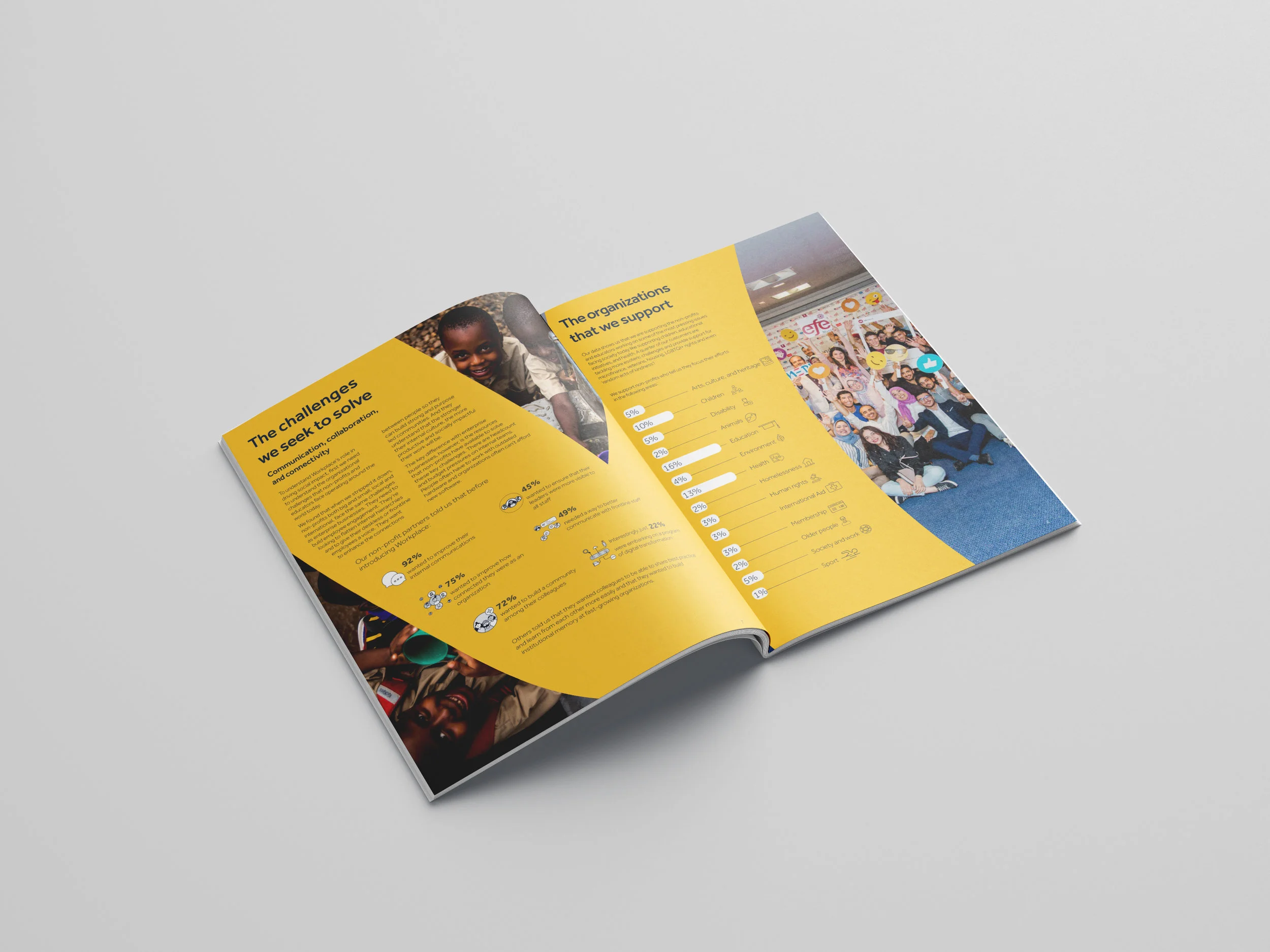 WP-Forgood - pages inside copy.jpg