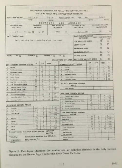 A sample forecast reprinted inside the annual report.