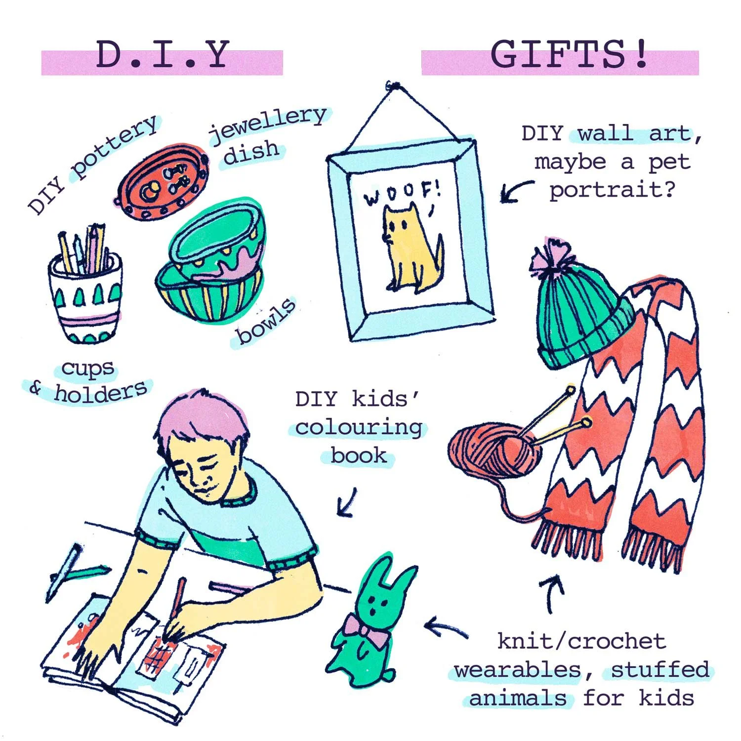  Personal: “Sustainability” series spot illustration, September 2019 