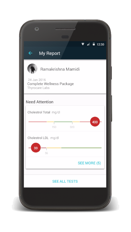 However, for most patients, the first thing they want to know upon getting the results is which tests are not quite right. So let's just give them that! And let them dig deeper if they need to from the "See All Tests" button below.