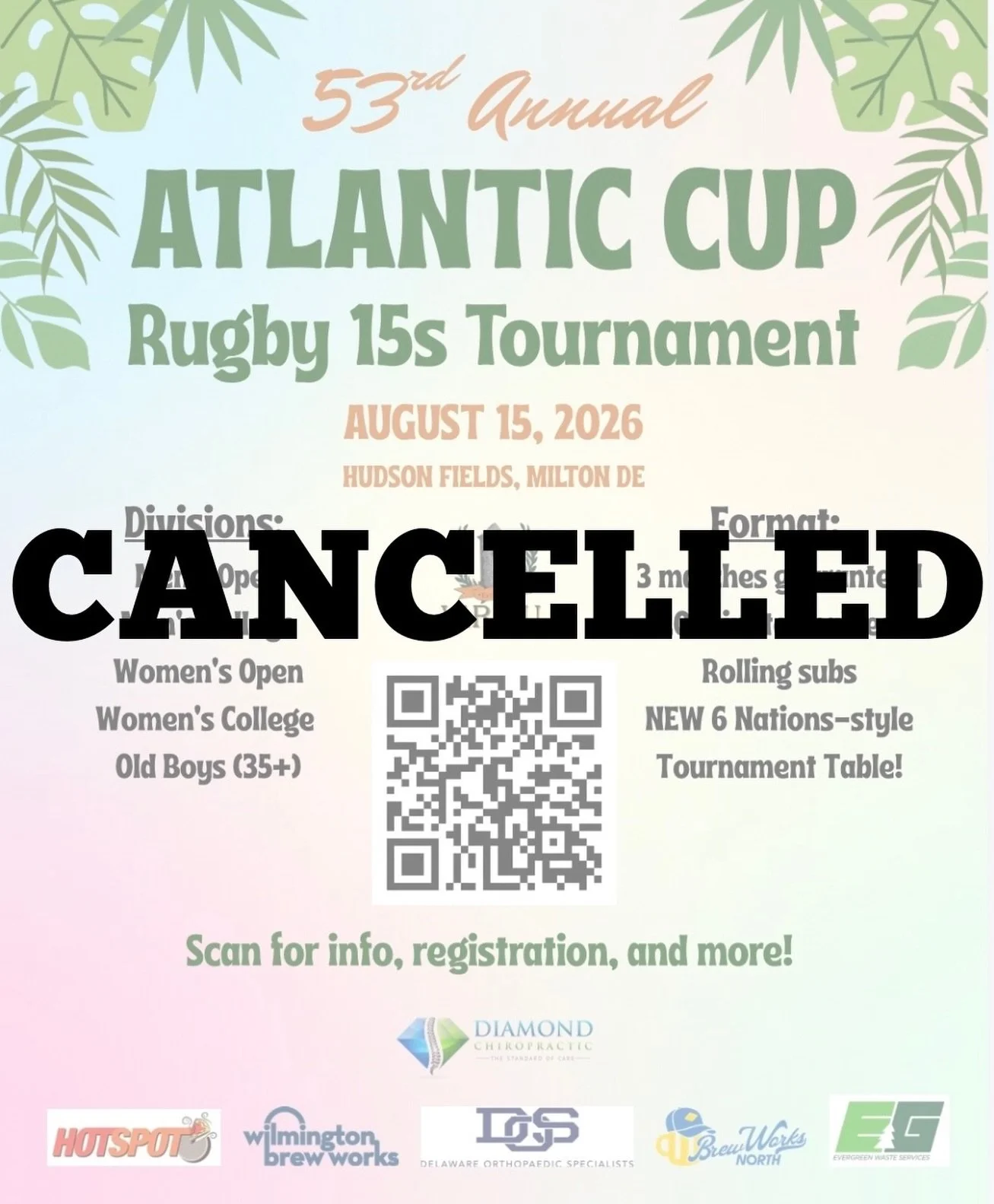 This isn&rsquo;t the post we hoped to make today, but we have made the difficult decision to cancel this year&rsquo;s Atlantic Cup tournament. We didn&rsquo;t have the entries to make it financially viable or provide the level of competition we wante