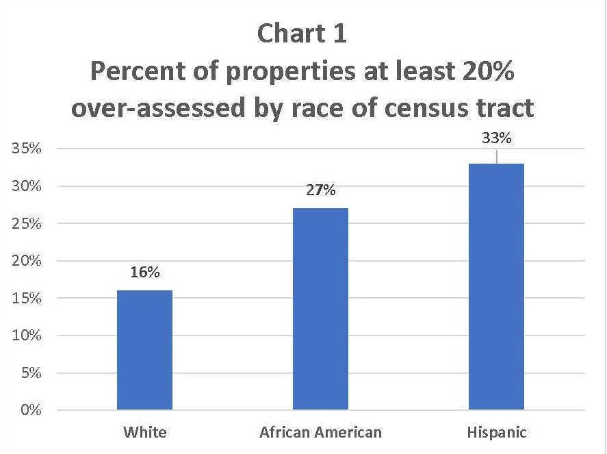 Racial breakdown.jpg