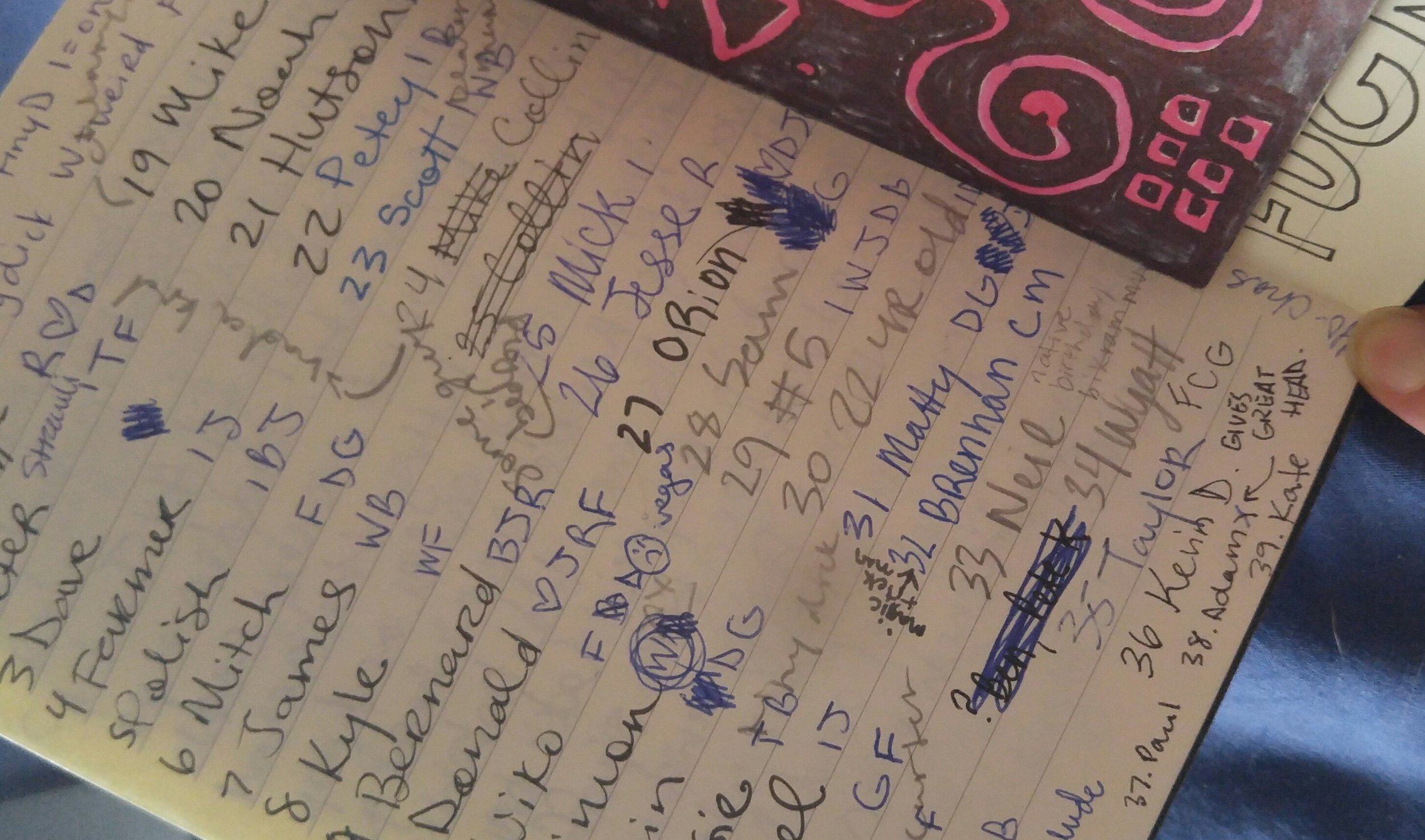 The List