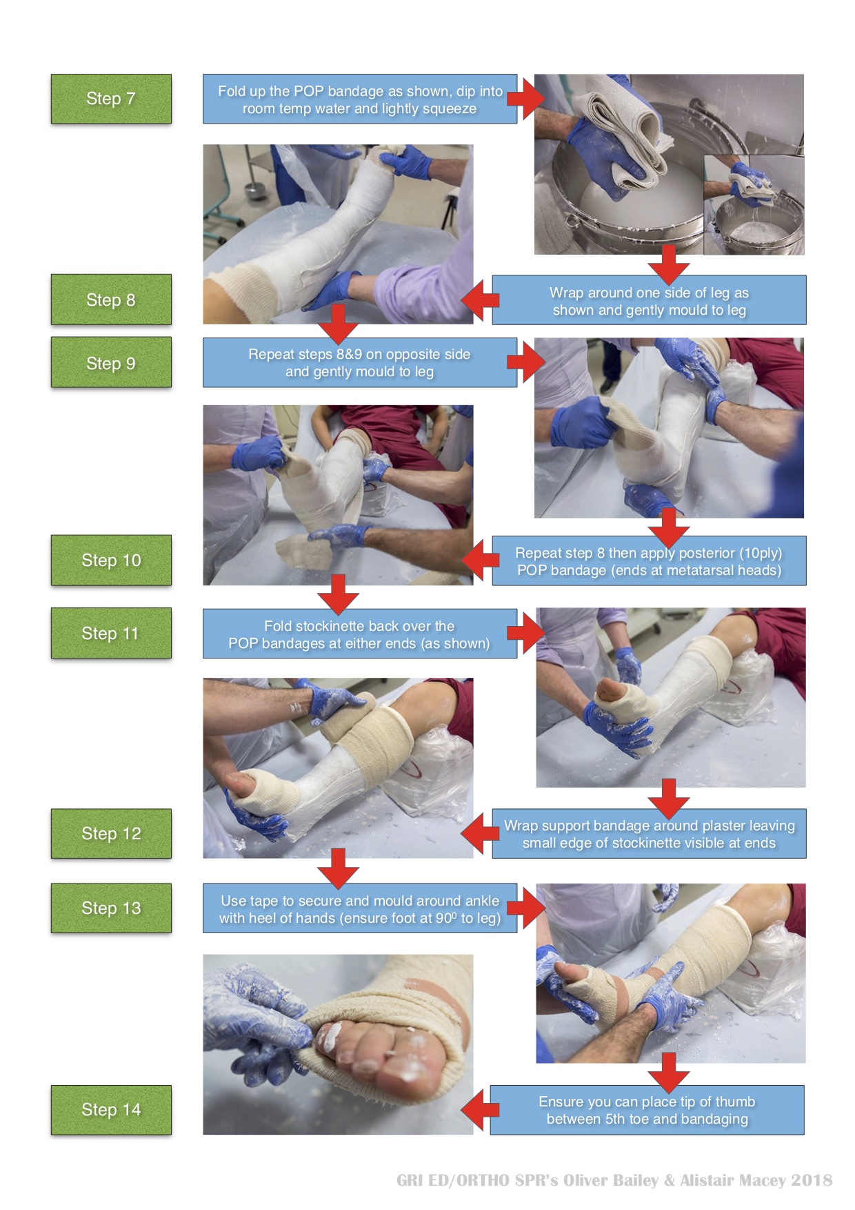 LOWER LEG PLASTER 2.jpg