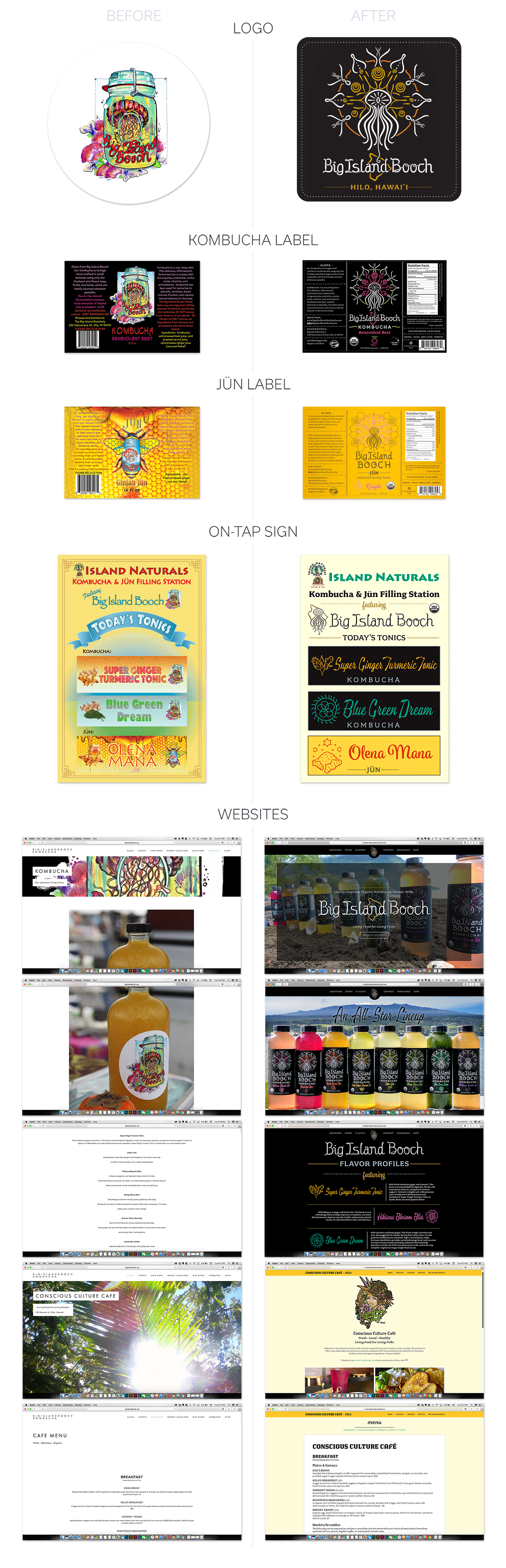 BIB-changes.png