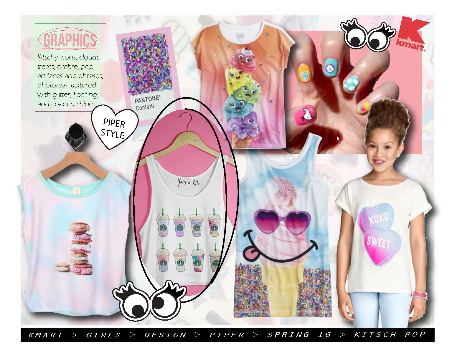 Prespring-Spring 15 Piper Trend Deck - KITSCH POP_Page_04.jpg