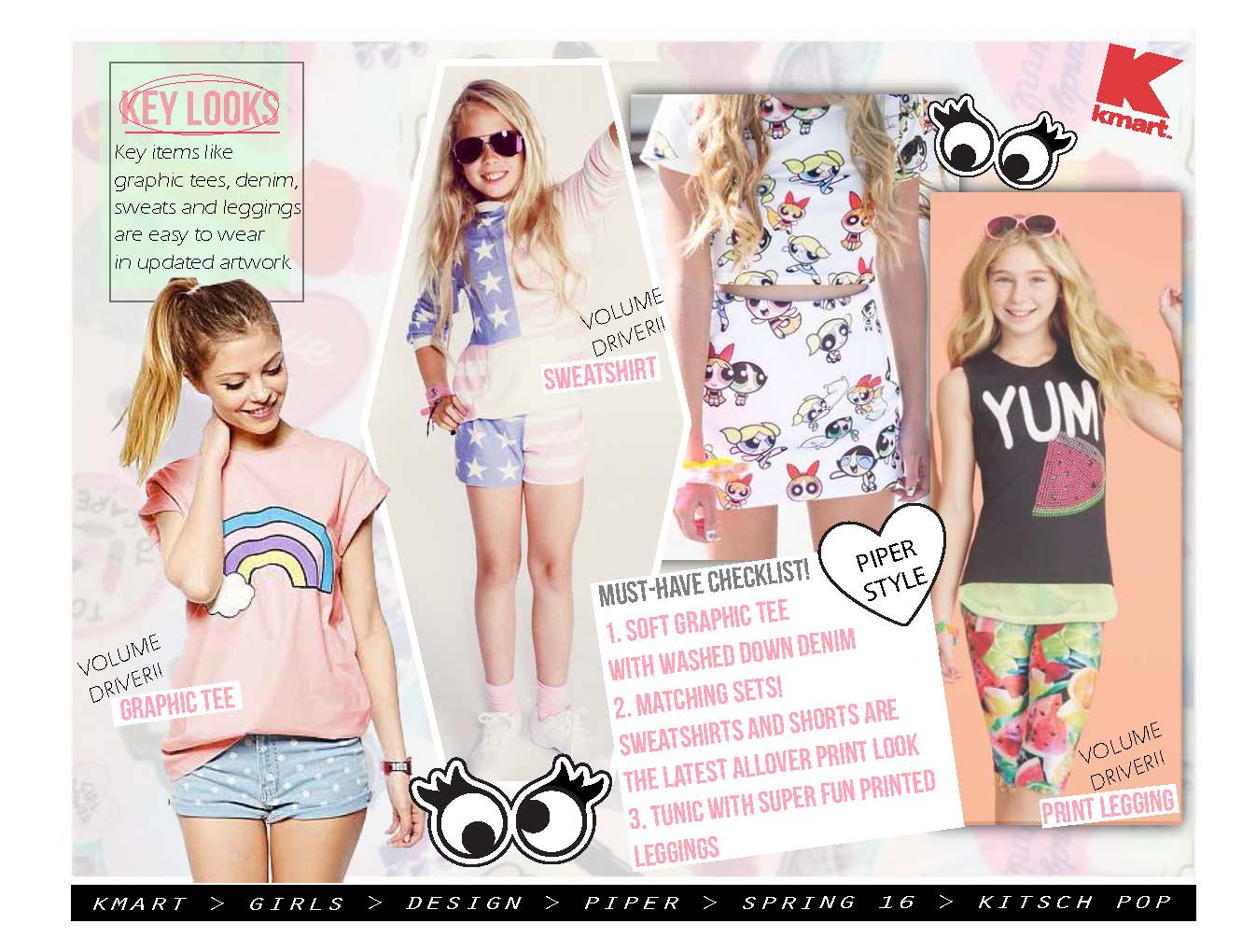Prespring-Spring 15 Piper Trend Deck - KITSCH POP_Page_07.jpg