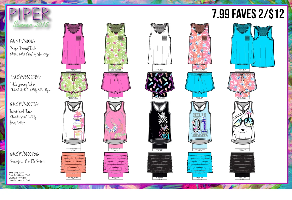 7.99-Faves-Table-Revised.jpg