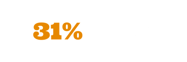 31% of adolescents are covered by Medicaid.