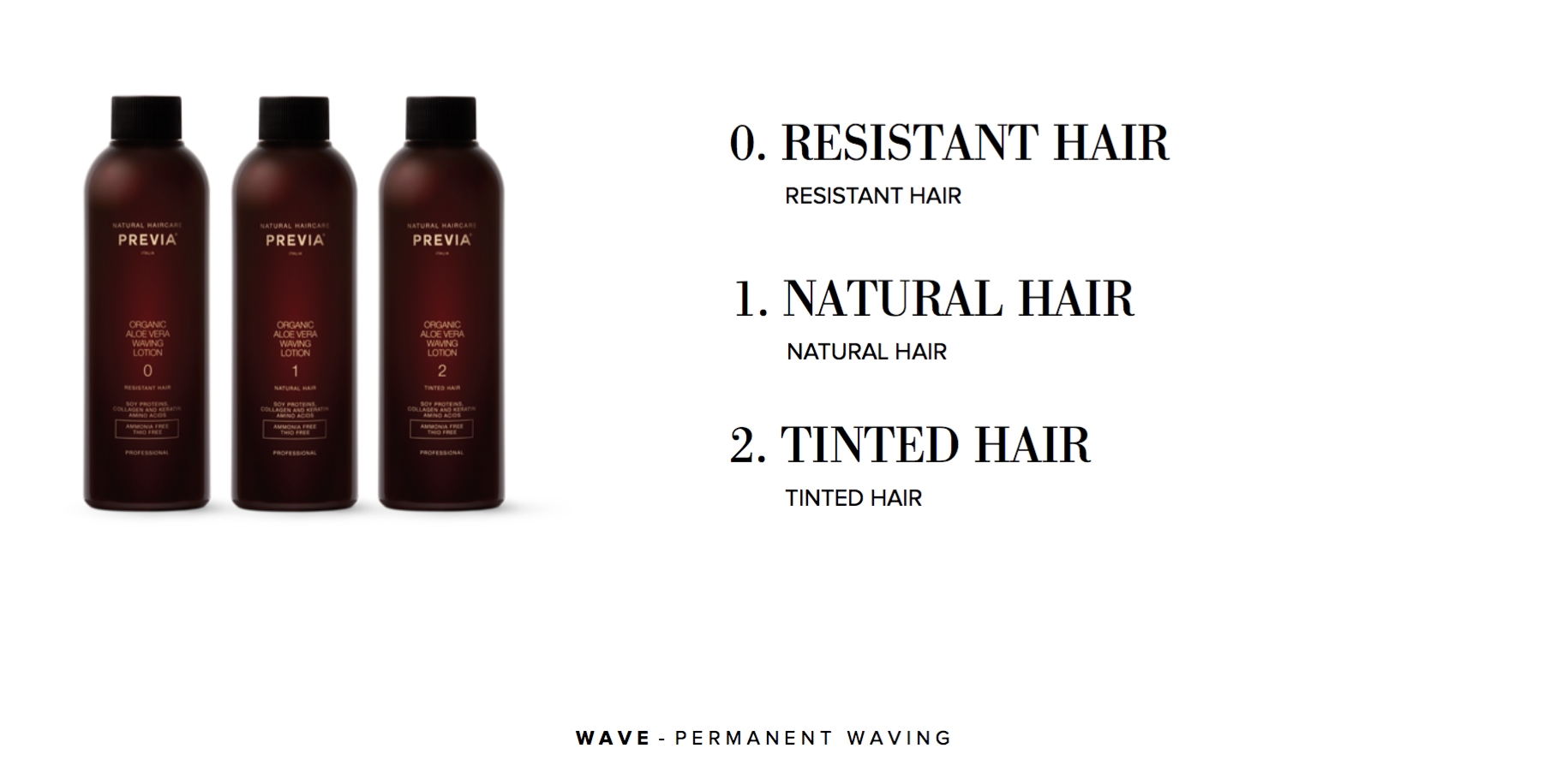 Wave - Treatment.png