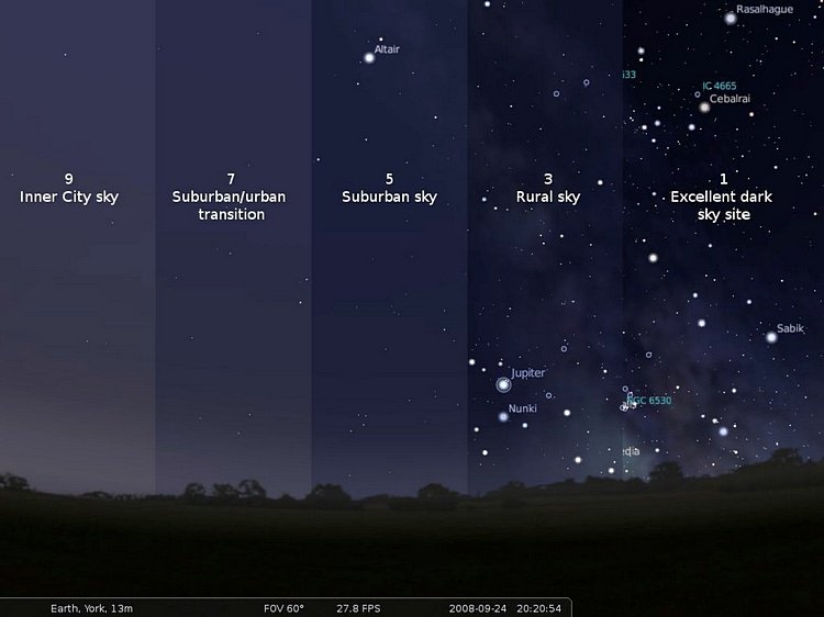 Via World and Science on Twitter
