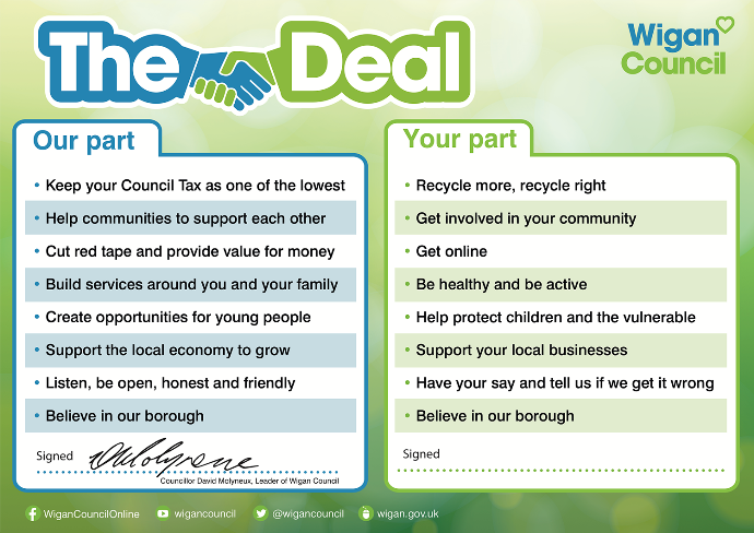  The Wigan Deal Beats Austerity By Putting Unique Human Relationships 