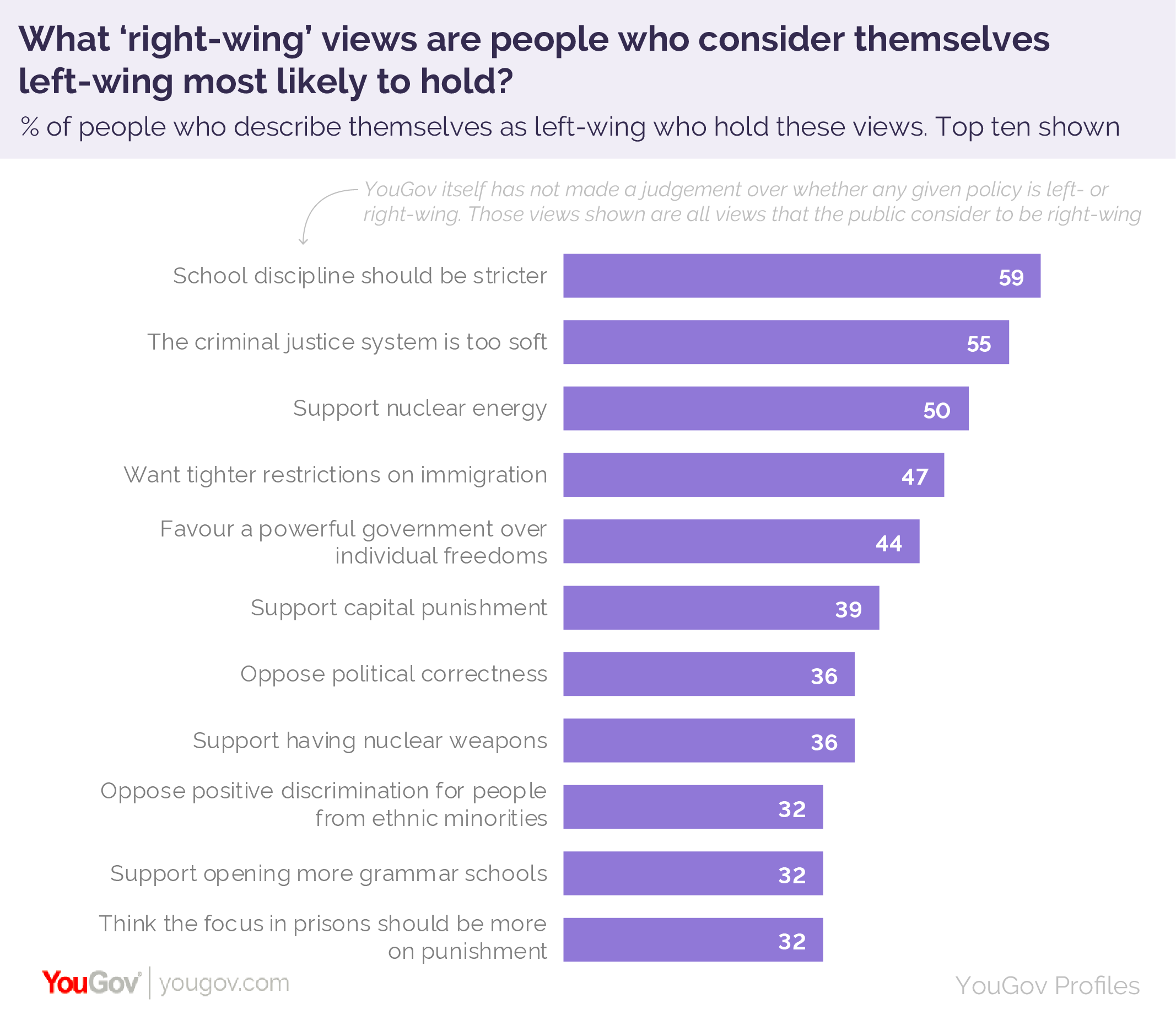 Counterintuitive views right held by left-01.png