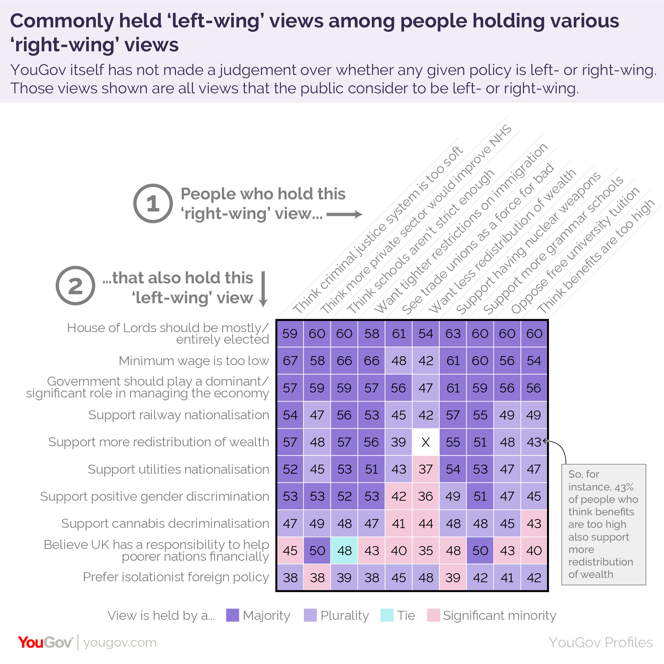 Ind policies, left by right-01.png