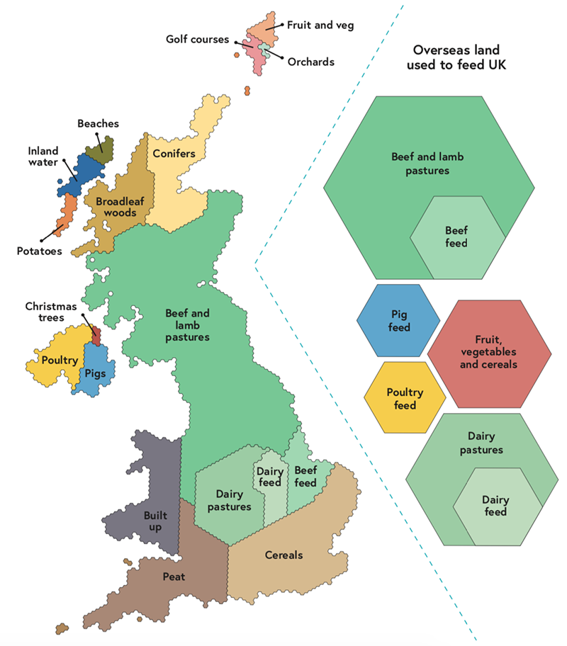 A startling UK map showing how much we use land for animal agriculture -  and how much solar is crowded out — THE ALTERNATIVE